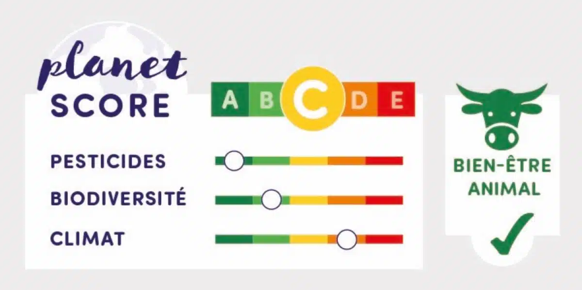 plante-score agribalise