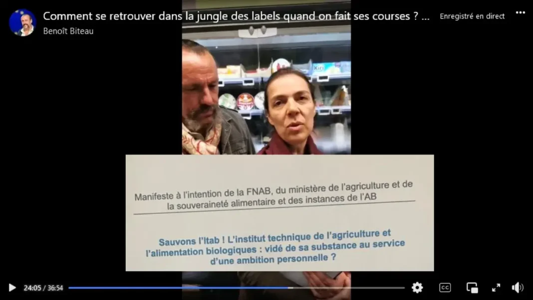 itab institut agriculture AB